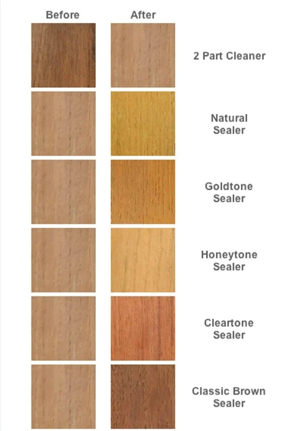Semco Teak Sealer