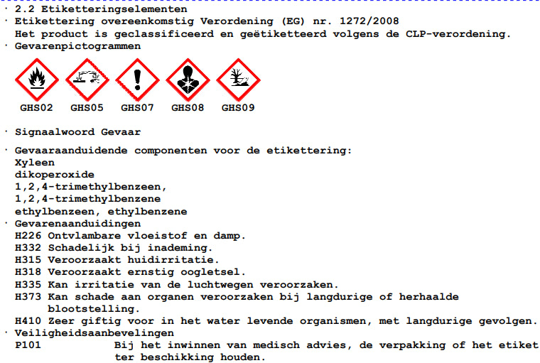 Copper cruise zelf slijpende antifouling